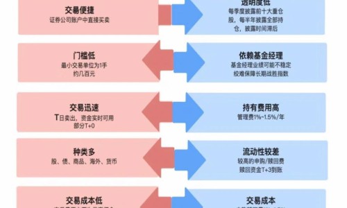 唇疱疹专区_长孢疹的原因引起的专区_出孢疹前的症状网