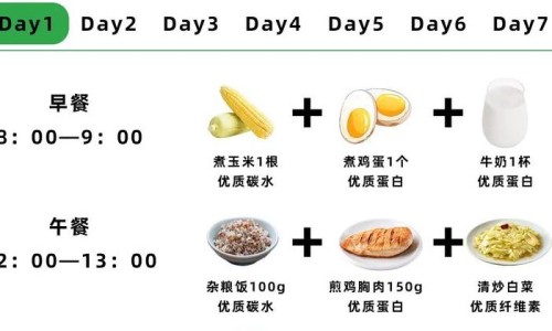 唇疱疹专区_长孢疹的原因引起的专区_出孢疹前的症状网