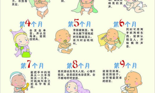 唇疱疹-唇疱疹专区_长孢疹的原因引起的专区_出孢疹前的症状网